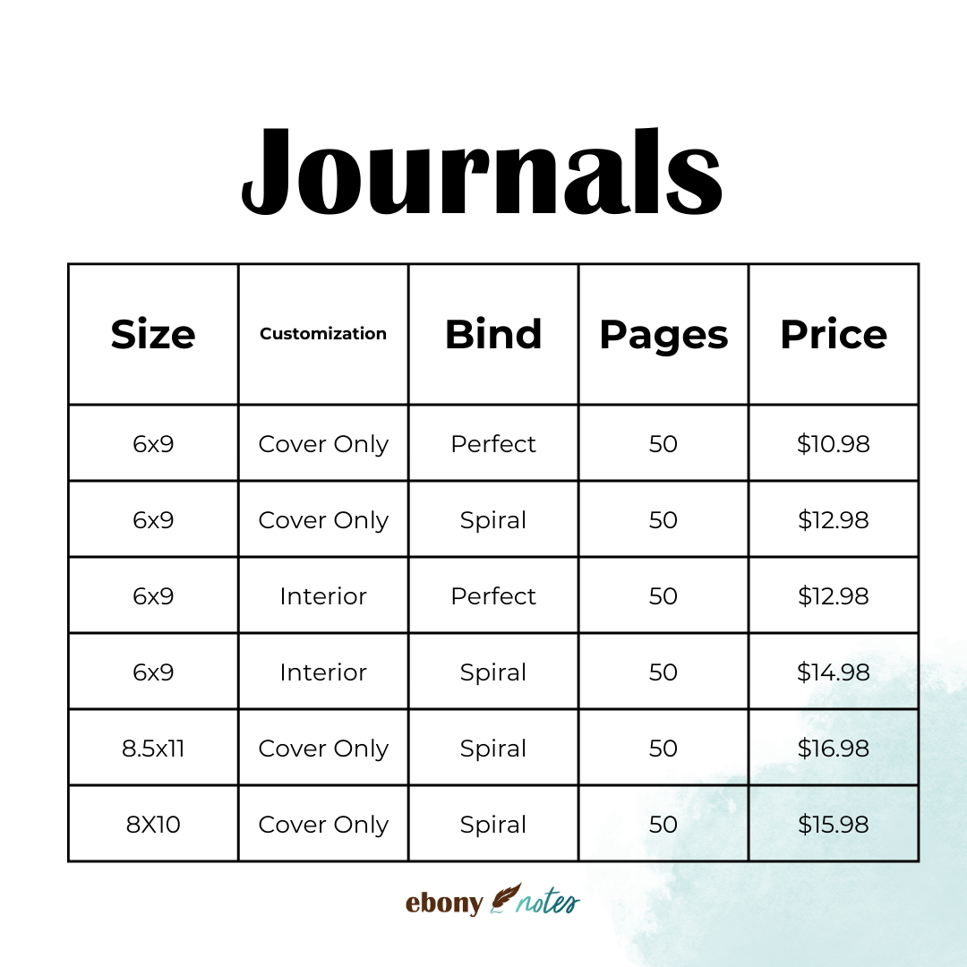 Made for You Custom Planner or Journal Deposit