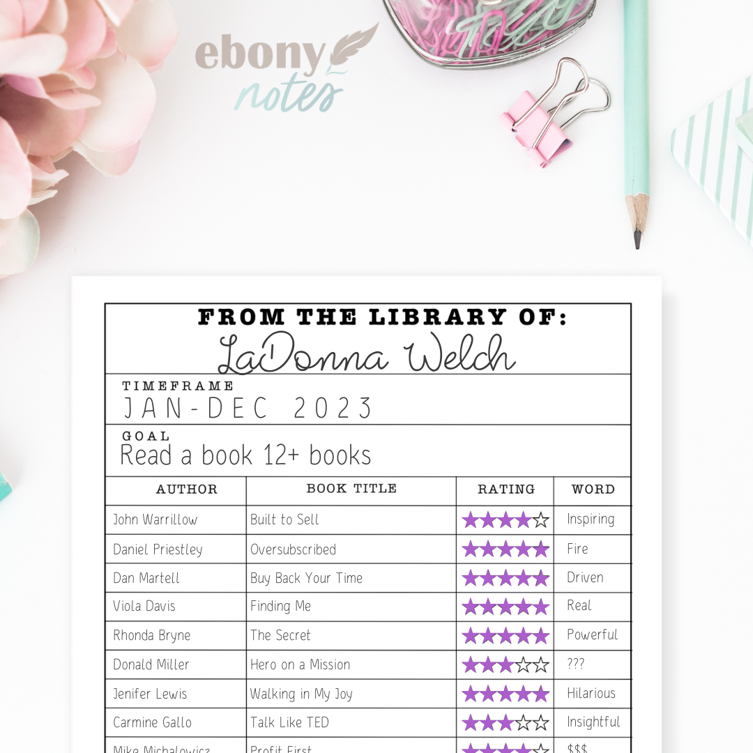 Vintage Library Card Book Review Tracker Printable | Track Your Literary Journey