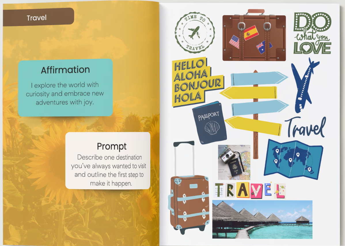 2025 Digital Vision Board Kit | Aligning Goals with Your Vision